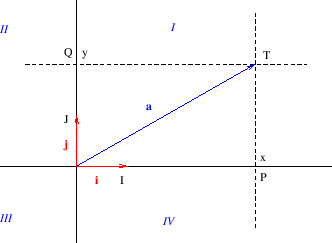 \begin{figure}\begin{center}
\epsfig{file=slike/koordr.eps,width=8.4cm}\end{center}\end{figure}