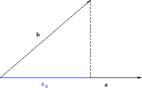 \begin{figure}\begin{center}
\epsfig{file=slike/skalp.eps,width=7.2cm}\end{center}\end{figure}