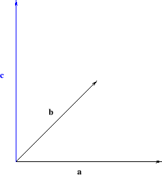 \begin{figure}\begin{center}
\epsfig{file=slike/vekp.eps,width=6.0cm}\end{center}\end{figure}