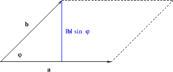 \begin{figure}\begin{center}
\epsfig{file=slike/mvp.eps,width=8.6cm}\end{center}\end{figure}
