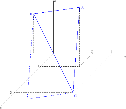 \begin{figure}\begin{center}
\epsfig{file=slike/ptrok.eps,width=10.8cm}\end{center}\end{figure}