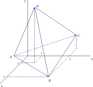 \begin{figure}\begin{center}
\epsfig{file=slike/vtet.eps,width=9.6cm}\end{center}\end{figure}