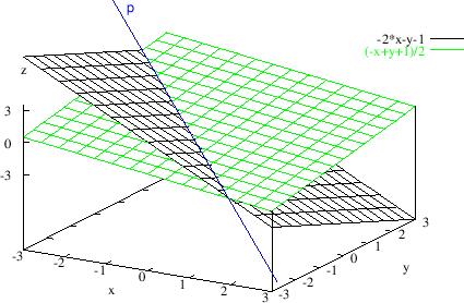 \begin{figure}\begin{center}
\epsfig{file=slike/prav.eps,width=10.8cm}\end{center}\end{figure}