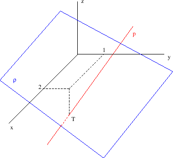 \begin{figure}\begin{center}
\epsfig{file=slike/sjpr.eps,width=9.0cm}\end{center}\end{figure}