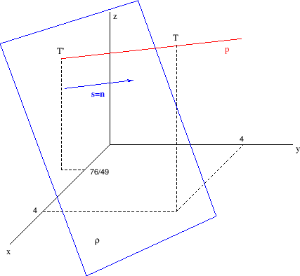 \begin{figure}\begin{center}
\epsfig{file=slike/ptrav.eps,width=10.8cm}\end{center}\end{figure}