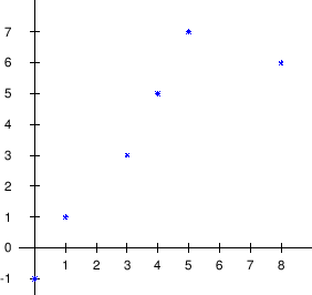 \begin{figure}\begin{center}
\epsfig{file=slike/tabl.eps,width=8.4cm}
\end{center}\end{figure}