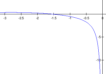 \begin{figure}\begin{center}
\epsfig{file=slike/impl.eps,width=9.6cm}
\end{center}\end{figure}