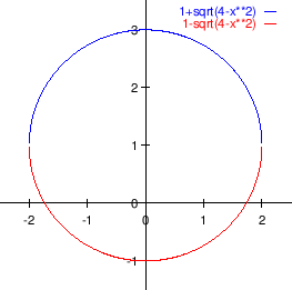 \begin{figure}\begin{center}
\epsfig{file=slike/implk.eps,width=7.2cm}
\end{center}\end{figure}