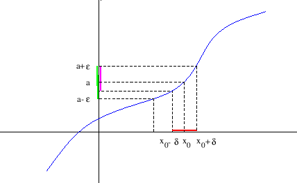 \begin{figure}\begin{center}
\epsfig{file=slike/limes.eps,width=10.8cm}
\end{center}\end{figure}