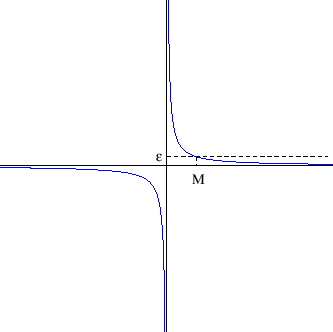 \begin{figure}\begin{center}
\epsfig{file=slike/jedanx.eps,width=8.4cm}
\end{center}\end{figure}