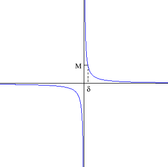 \begin{figure}\begin{center}
\epsfig{file=slike/jedanxa.eps,width=8.4cm}
\end{center}\end{figure}