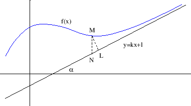 \begin{figure}\begin{center}
\epsfig{file=slike/kosaa.eps,width=9.6cm}
\end{center}\end{figure}