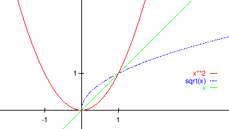 \begin{figure}\begin{center}
\leavevmode
\epsfig{file=slike/paran.eps,width=9.6cm}
\end{center}\end{figure}