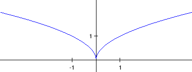 \begin{figure}\begin{center}
\leavevmode
\epsfig{file=slike/galeb.eps,width=10.8cm}
\end{center}\end{figure}