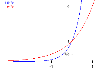 \begin{figure}\begin{center}
\leavevmode
\epsfig{file=slike/e10.eps,width=9.6cm}
\end{center}\end{figure}