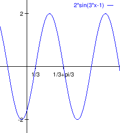 \begin{figure}\begin{center}
\leavevmode
\epsfig{file=slike/opsin.eps,width=7.2cm}
\end{center}\end{figure}