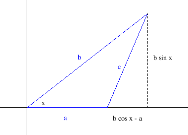 \begin{figure}\begin{center}
\leavevmode
\epsfig{file=slike/kosp.eps,width=9.6cm}
\end{center}\end{figure}