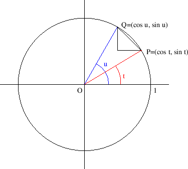 \begin{figure}\begin{center}
\leavevmode
\epsfig{file=slike/adic.eps,width=9.6cm}
\end{center}\end{figure}