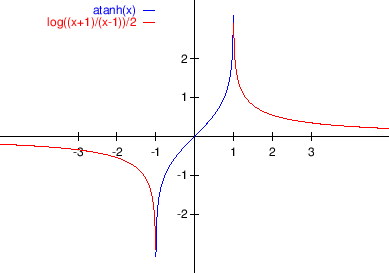 \begin{figure}\begin{center}
\leavevmode
\epsfig{file=slike/arth.eps,width=10.8cm}
\end{center}\end{figure}