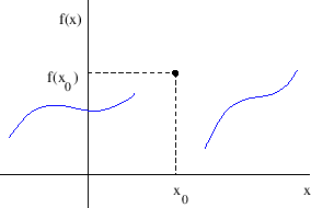 \begin{figure}\begin{center}
\epsfig{file=slike/izol.eps,width=7.2cm}
\end{center}\end{figure}