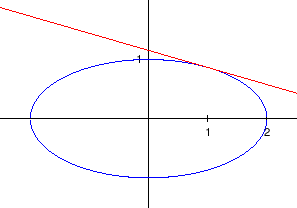 \begin{figure}\begin{center}
\epsfig{file=slike/eltan.eps,width=8.4cm}
\end{center}\end{figure}