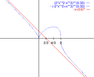 \begin{figure}\begin{center}
\epsfig{file=slike/iracfun.eps,width=9.6cm}
\end{center}\end{figure}