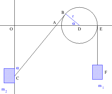 \begin{figure}\begin{center}
\epsfig{file=slike/ravnoteza.eps,width=9.6cm}
\end{center}\end{figure}