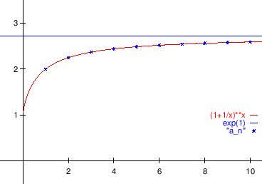 \begin{figure}\begin{center}
\epsfig{file=slike/e.eps,width=10.2cm}
\end{center}\end{figure}