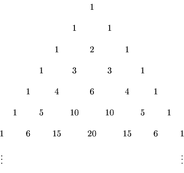 \begin{displaymath}\begin{array}{ccccccccccccc} & & & & & & 1 & & & & & & \\ \\ ...
...& 20& &15& & 6& &1\\ \\ \vdots &&&&&& &&&&&& \vdots \end{array}\end{displaymath}