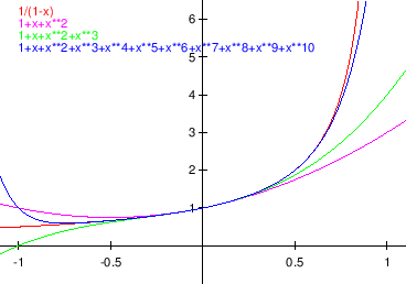 \begin{figure}\begin{center}
\epsfig{file=slike/redfg.eps,width=10.2cm}
\end{center}\end{figure}