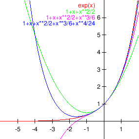 \begin{figure}\begin{center}
\epsfig{file=slike/redex.eps,width=9.0cm}
\end{center}\end{figure}