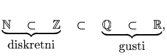 $\displaystyle \underset{\displaystyle \textrm{diskretni}}{\underbrace{\mathbb{N...
...ystyle \textrm{gusti}}{\underbrace{\mathbb{Q} \quad \subset \quad \mathbb{R}}},$