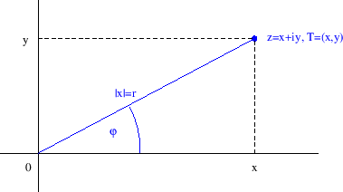 \begin{figure}\begin{center}
\leavevmode
\epsfig{file=slike/kombr.eps,width=9.6cm}
\end{center}\end{figure}