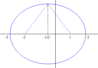 \begin{figure}\begin{center}
\leavevmode
\epsfig{file=slike/komel.eps,width=8.4cm}
\end{center}\end{figure}
