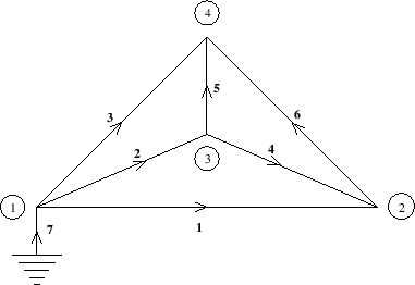 \begin{figure}\begin{center}
\leavevmode
\epsfig{file=slike/mreza.eps,width=9.6cm}
\end{center}\end{figure}