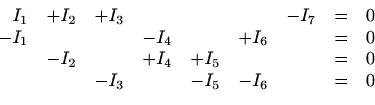 \begin{displaymath}
\begin{array}{rrrrrrrrr}
I_1&+I_2&+I_3 & & & & -I_7 & = & 0\...
...&+I_5 & & & = & 0\\
& & -I_3& & -I_5&-I_6& & = & 0
\end{array}\end{displaymath}