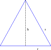 \begin{figure}\begin{center}
\epsfig{file=derivacije/stozac.eps, width=4.5cm}\end{center}\end{figure}