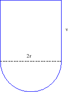 \begin{figure}\begin{center}
\epsfig{file=derivacije/kanal1.eps, width=3.5cm}\end{center}\end{figure}