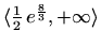 $ \langle\frac{1}{2}\,e^{\frac{8}{3}},+\infty\rangle$