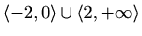 $ \langle \displaystyle
-2,0\rangle\cup\langle 2,+\infty\rangle$