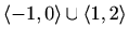 $ \langle-1,0\rangle\cup\langle
1,2\rangle$