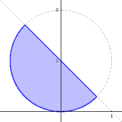 \begin{figure}
% latex2html id marker 1169
\begin{center}
\epsfig{file=osnove/zad117a.eps, width=6cm}
\end{center}\end{figure}