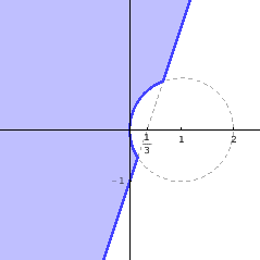 \begin{figure}
% latex2html id marker 1243
\begin{center}
\epsfig{file=osnove/zad117d.eps, width=6cm}\end{center}\end{figure}