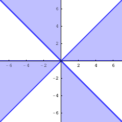 \begin{figure}
% latex2html id marker 1437
\begin{center}
\epsfig{file=osnove/zad119prva.eps, width=6cm}\end{center}\end{figure}