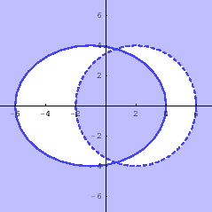 \begin{figure}
% latex2html id marker 1471
\begin{center}
\epsfig{file=osnove/zad119druga.eps, width=6cm}\end{center}\end{figure}