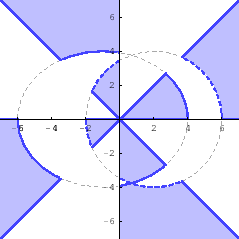 \begin{figure}
% latex2html id marker 1504
\begin{center}
\epsfig{file=osnove/zad119treca.eps, width=6cm}\end{center}\end{figure}