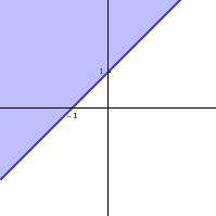 \begin{figure}\begin{center}
\epsfig{file=osnove/vjezba116d.eps, width=5cm}\end{center}\end{figure}