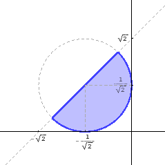 \begin{figure}\begin{center}
\epsfig{file=osnove/vjezba116e.eps, width=6cm}
\end{center}\end{figure}