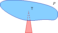 \begin{figure}\centering
\epsfig{file=slike/ploca,width=6cm}
\end{figure}