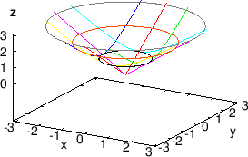 \begin{figure}\begin{center}
\epsfig{file=slike/kst.eps,width=9.0cm}
% \includegraphics[width=9cm]{slike/kst.png}
\end{center}\end{figure}